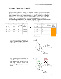 K-Means Clustering - Example