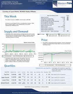 This Week Supply and Demand Price Quartiles