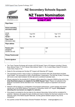NZSS Squash Trans Tasman Exchange, 2017 NZ Secondary