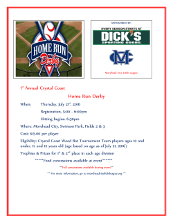 Home Run Derby - Crystal Coast Wood Bat World Series