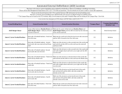 Automated External Defibrillators (AED) Locations