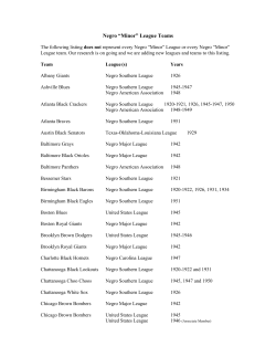Teams &ndash; Negro &ldquo;Minor&rdquo; Leagues