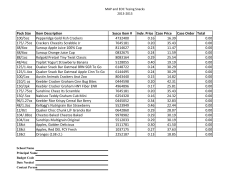 Pack Size Item Description Sysco Item # Indv. Price Case Price