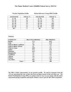 The Palms Medical Centre (F86009) Patient Survey 2012/3