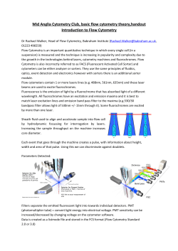 Mid Anglia Cytometry Club, basic flow cytometry theory,handout