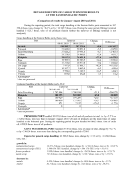 detailed review of cargo turnover results at the eastern baltic ports
