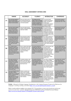 ORAL ASSESSMENT CRITERIA GRID RANGE ACCURACY