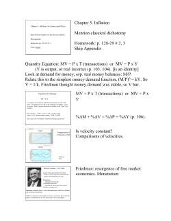 Quantity Equation: MV = P x T (transactions) or MV = P x Y