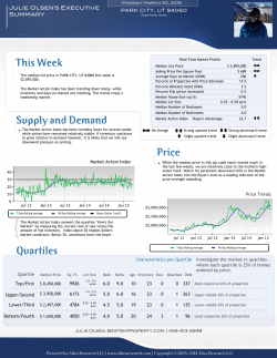 This Week Supply and Demand Price Quartiles