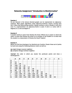 Networks Assignment "Introduction to Bioinformatics" Exercise 1 As