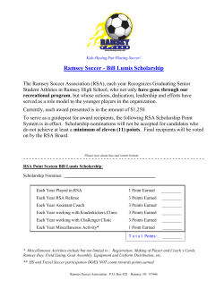 Kids Having Fun Playing Soccer