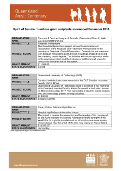 Spirit of Service round one grant recipients announced December