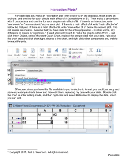 Interaction Plots