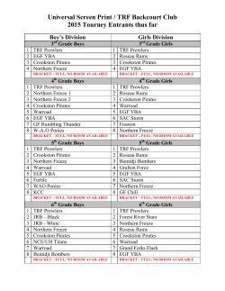 Universal Screen Print / TRF Backcourt Club 2015 Tourney Entrants