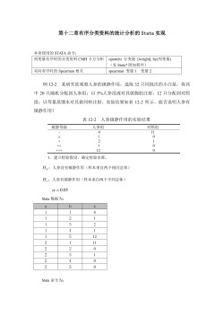 第十二章有序分类资料的统计分析Stata实现