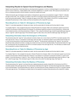 Interpreting Results for Speech Sound