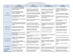 Sparta High School Writing Rubric Applies to Argumentative Writing
