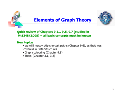 Elements of Graph Theory