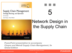 Chopra and Meindl PPts