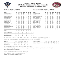 2017 UT Martin Softball UT Martin at Jacksonville State (Game 1