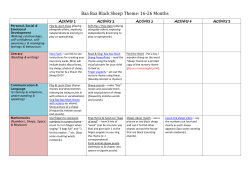 Baa Baa Black Sheep Theme: 16