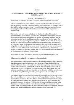 Investigation of the Self-Controlled Case Series Method