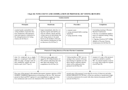 Chart 28 . Vote Count and Compilation of Protocol of Voting Returns