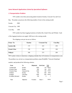 CALIFORNIA NATIONAL UNIVERSITY