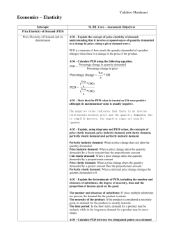 Elasticity Study Guide