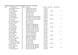 BUCS Standard Distance Triathlon Championships 2015