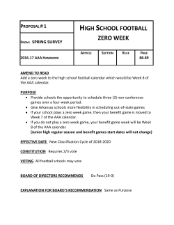 HIGH SCHOOL FOOTBALL ZERO WEEK