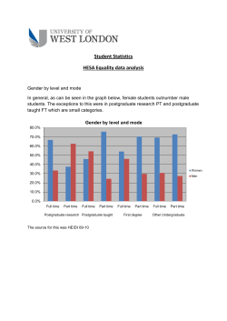 Student Statistics HESA Equality data analysis