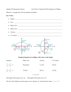 Algebra II/Trigonometry Honors Unit 8 Day 4: Graph and Write