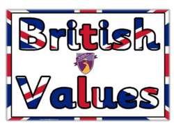 British Values presentation - Monkspath Junior and Infant School