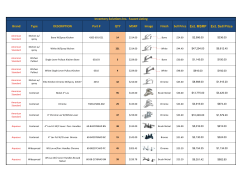 Brand Type DESCRIPTION Part # QTY MSRP Image Finish Sell