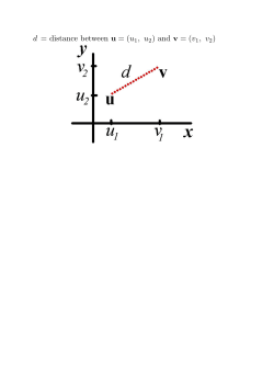 d = distance between u = (u1, u2) and v = (v1, v2)