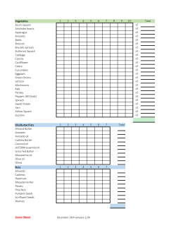 Score Sheet - Phifer Wellness Center