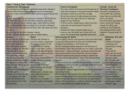 Class 1 Term 3 Topic: Dinosaurs Communication and Language We