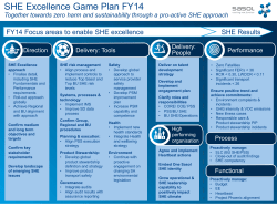 Together towards zero harm and sustainability