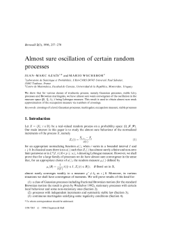 Almost sure oscillation of certain random processes