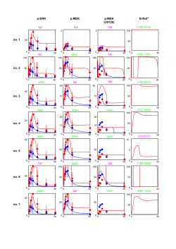 fail fail fail 1788.2733 fail fail fail fail pass 1290.1995 pass
