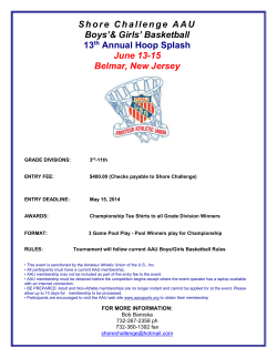 AAU Boys` Basketball Easter Classic