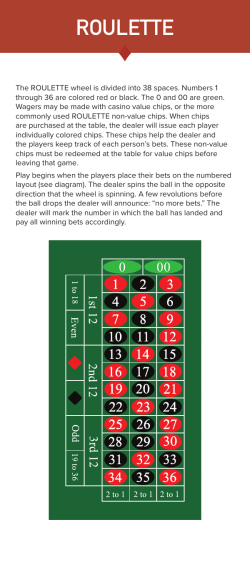 roulette - Jack Entertainment