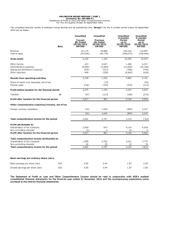 Quarterly Report - Kelington Group Berhad