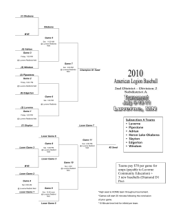 Teams pay $70 per game for umps (payable to Luverne Community