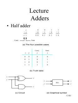 Chap 3 Boolean Algebra (Cont.)
