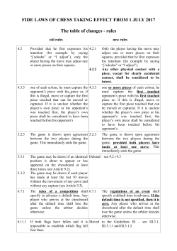 FIDE LAWS OF CHESS TAKING EFFECT FROM 1 JULY 2017 The