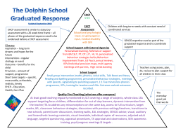 PowerPoint Presentation - Dolphin Primary School