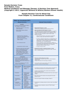 A Decision Tree Approach.