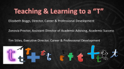 Parents as Career Coaches